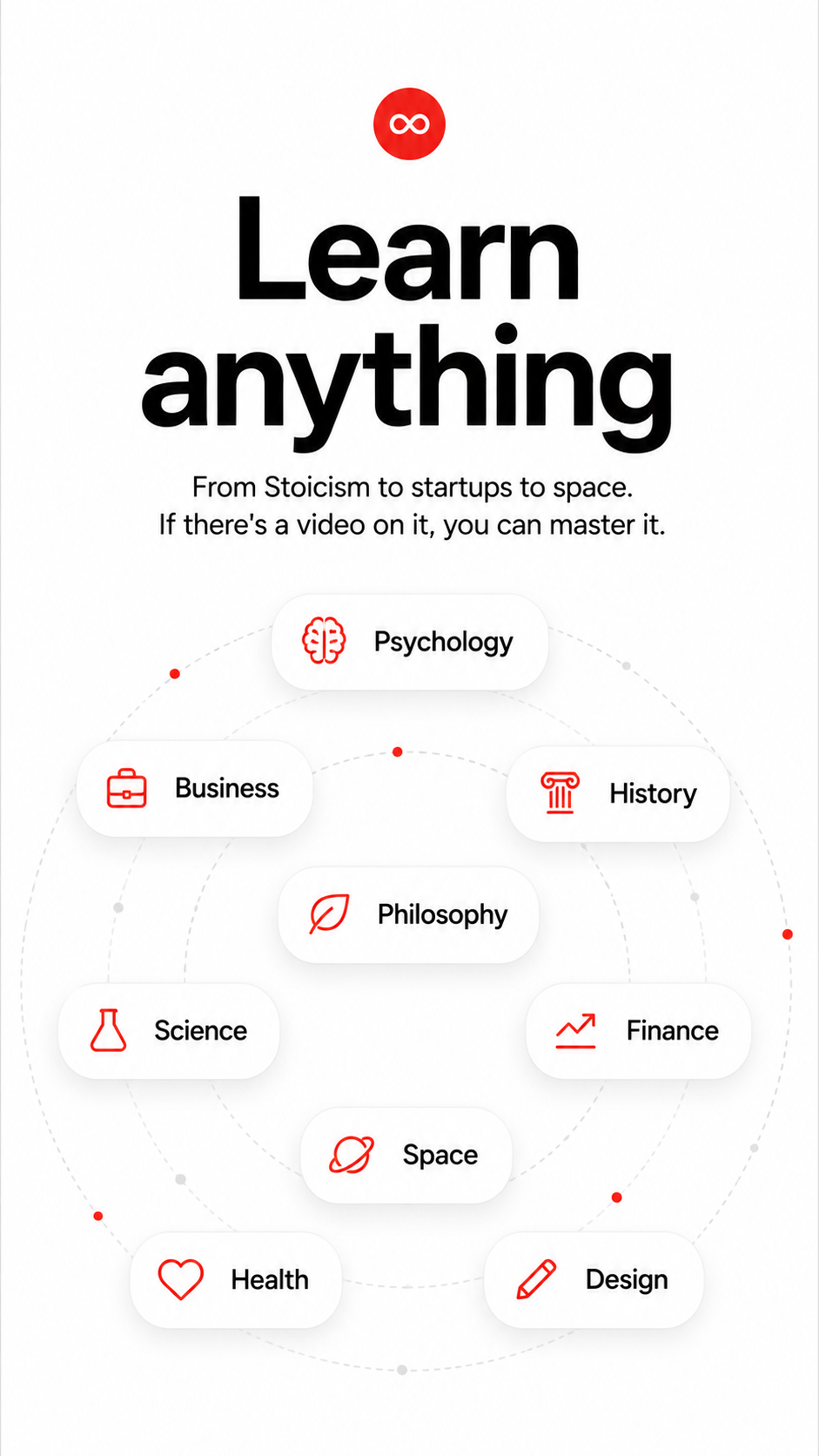 Learn anything — psychology, business, history, philosophy, science, finance, space, health, design