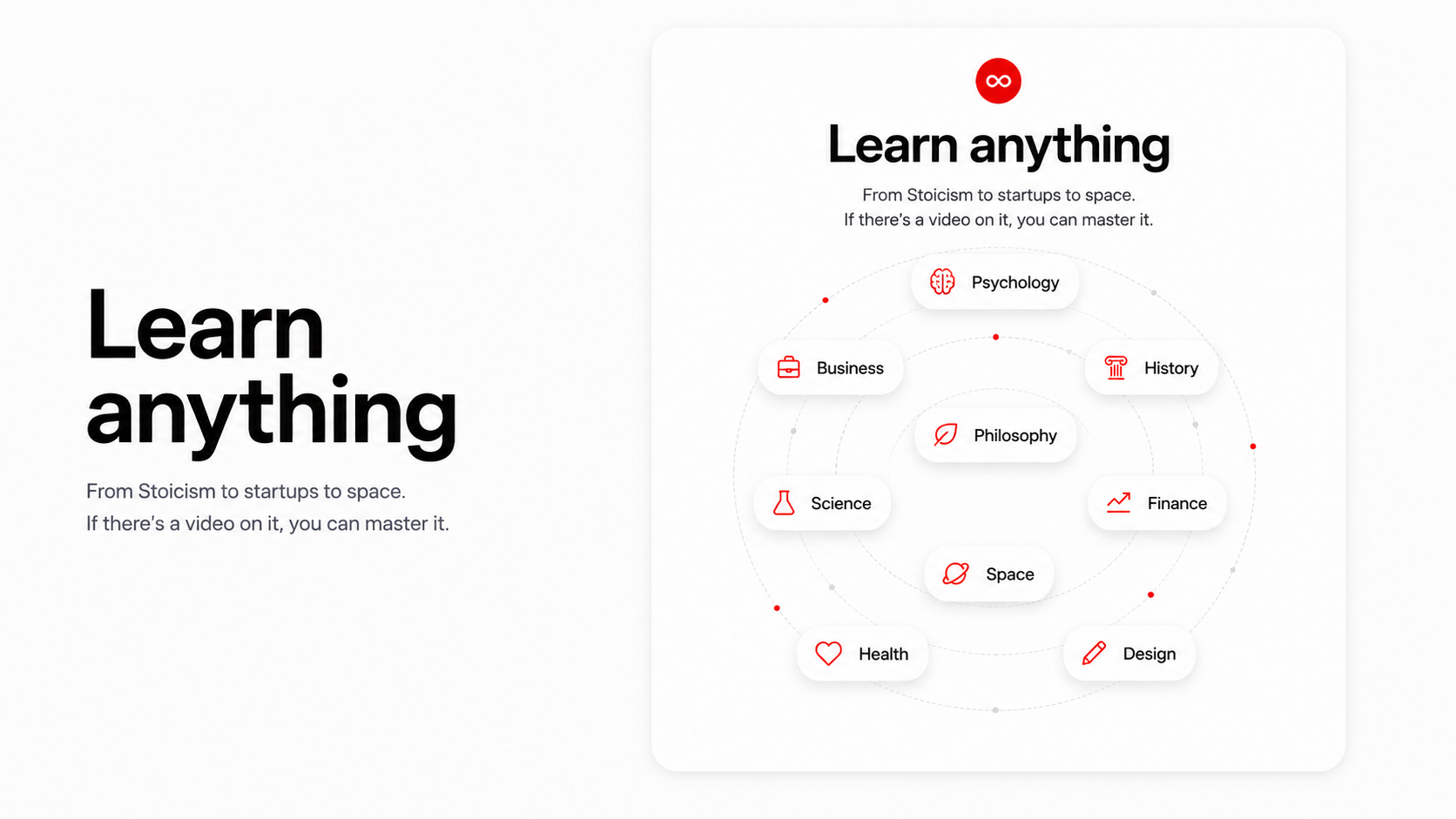 Learn anything — psychology, business, history, philosophy, science, finance, space, health, design